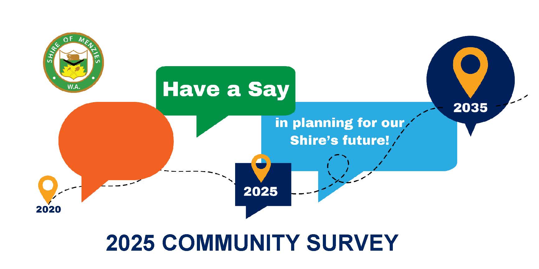 2025 Community Survey